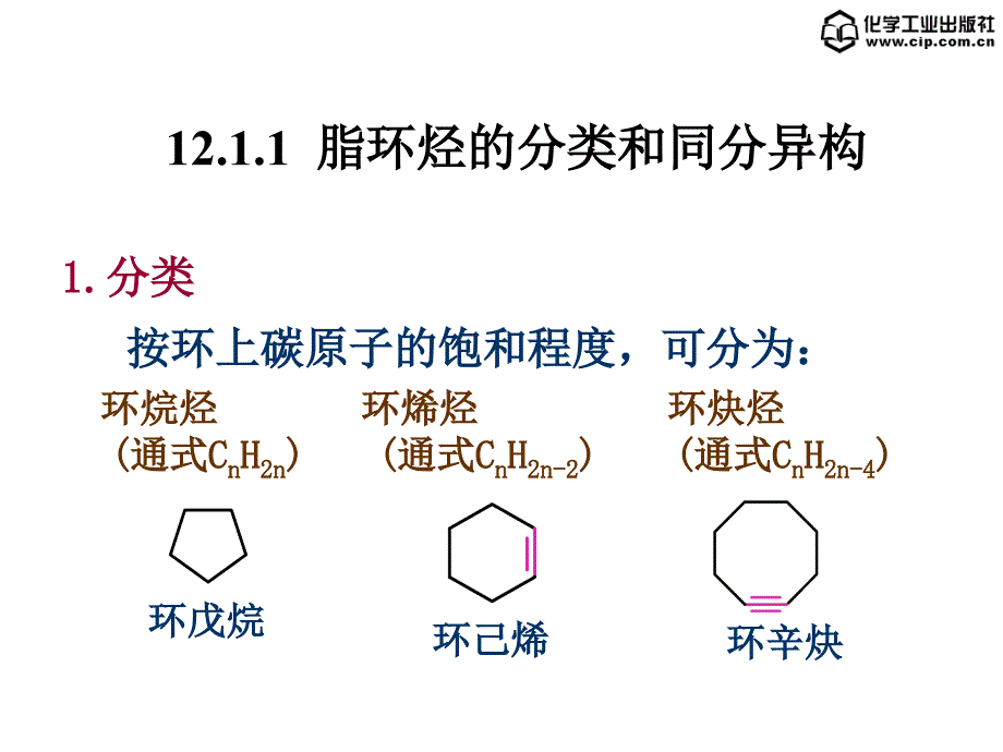 脂环烃与电灯旋转开关