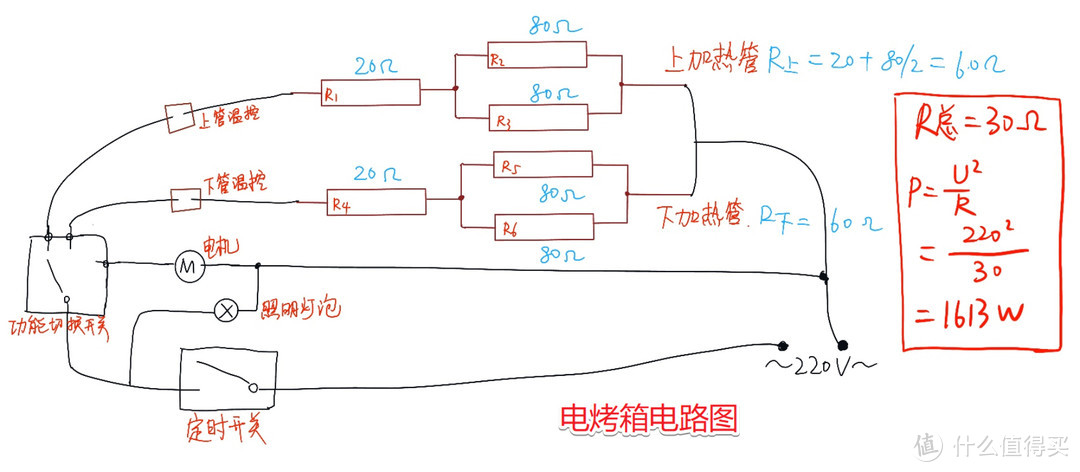 电热管、发热管与投影幕布电路图