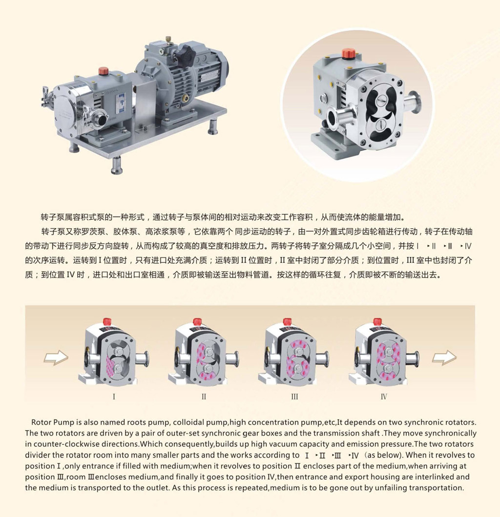 转子泵与高压泵