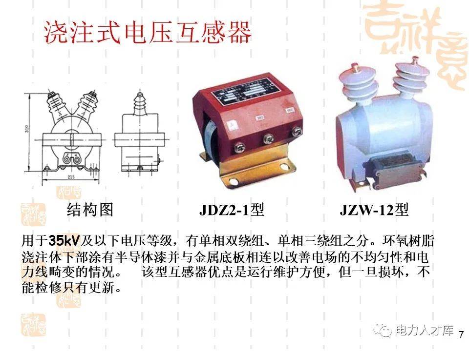 电流互感器与高压泵