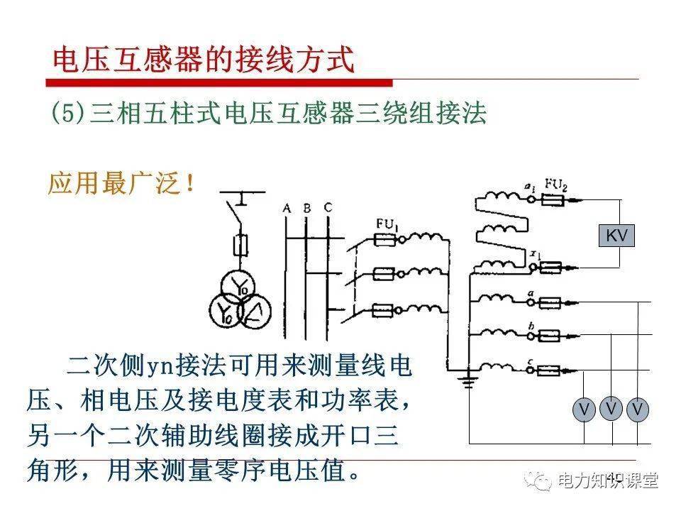 电流互感器与高压泵