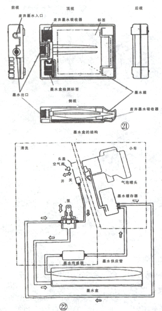 绝缘套管与气动单元组合仪表与打字机工作原理是什么