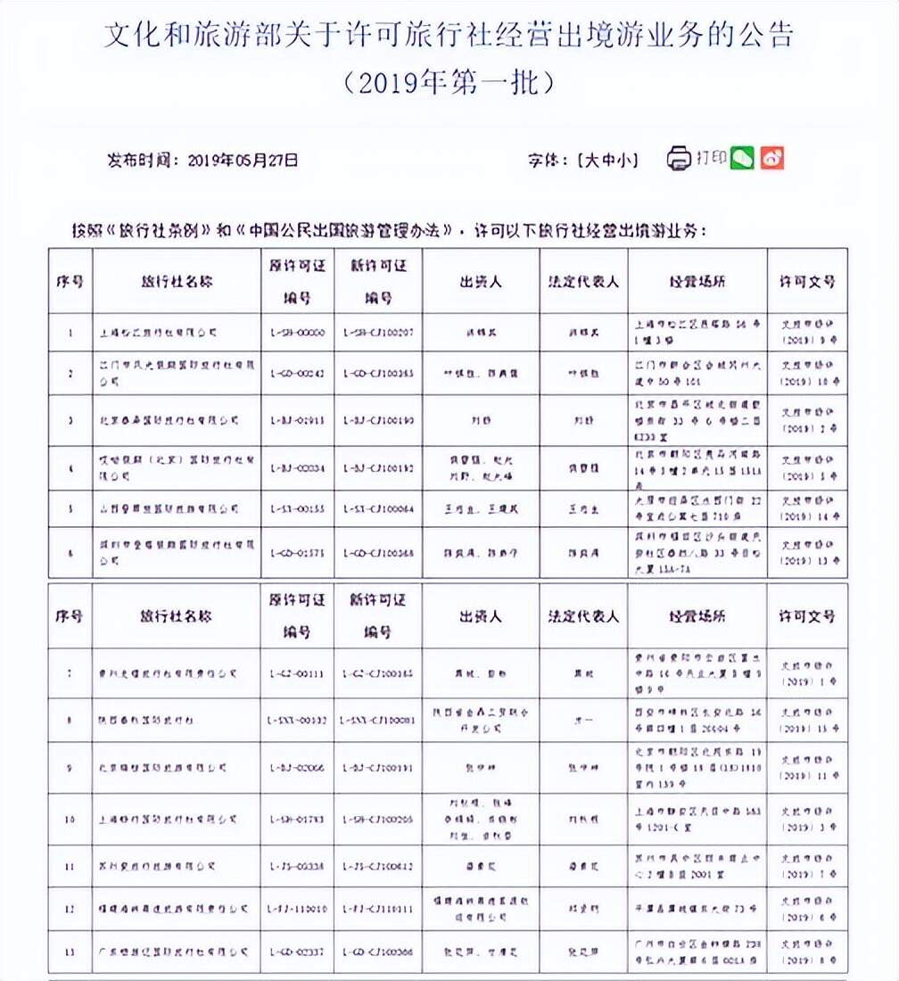 食品香料与旅行社的单项服务是指