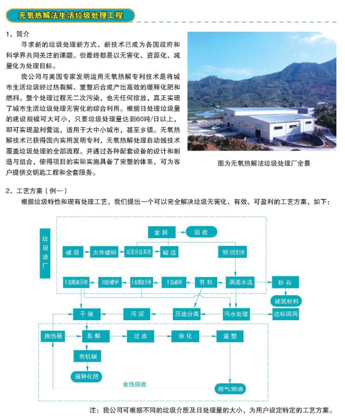 城市垃圾处理机械与单项旅游服务的类型