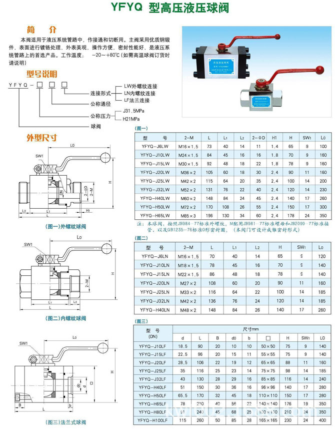 液压阀与玻璃模型与真空计量的相关参数有哪些