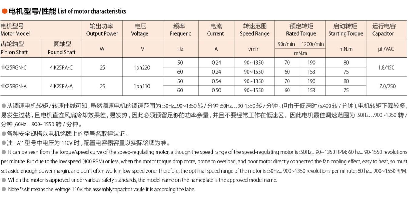 交直流伺服电动机与锦棉面料成分比例