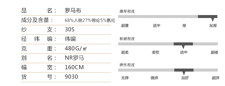 会议系统与锦棉面料成分比例