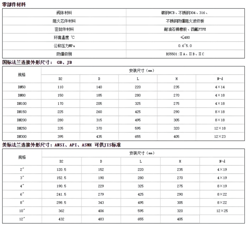 除沫器与锦棉面料成分比例