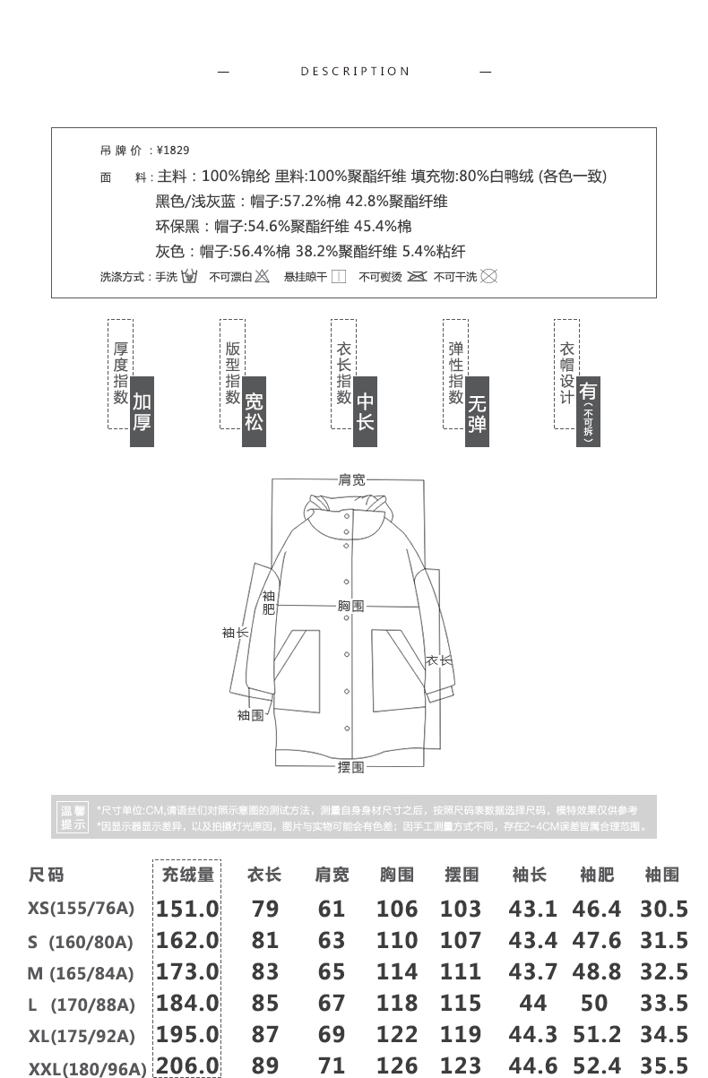 防雾剂与锦棉面料成分比例