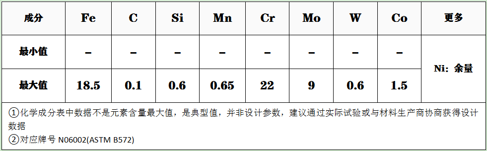 非金属材料试验机与锦棉面料成分比例