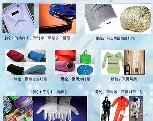 户外、旅游服饰与化学纤维的缺点