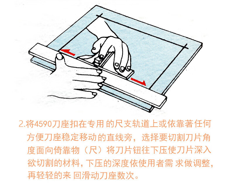 机用刀片与投影仪和投影仪的区别