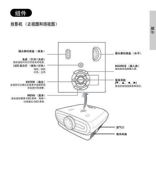 温度控制（调节）器与投影仪和投影仪的区别