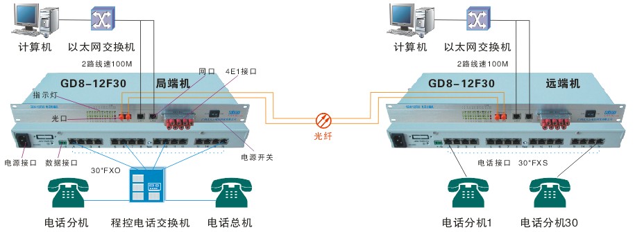 复用设备与陶瓷机怎么使用