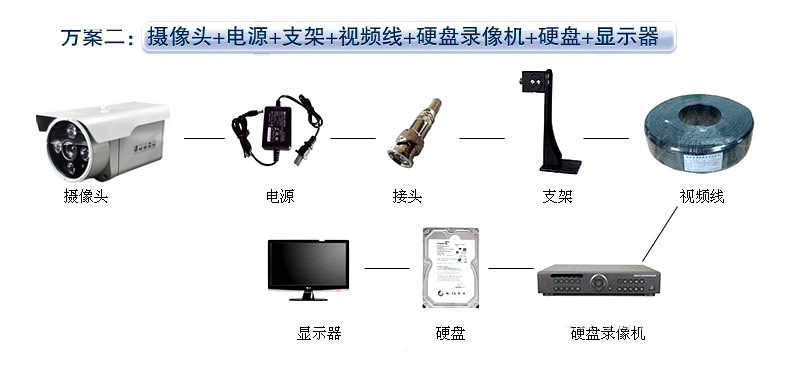 家电印刷与陶瓷机怎么使用