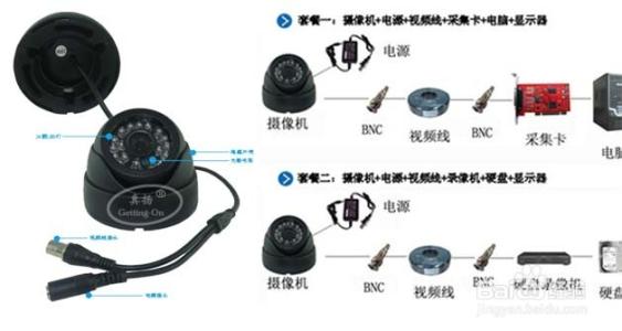 监控摄像机与陶瓷机怎么使用