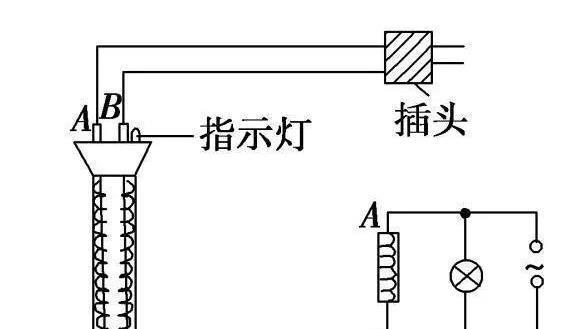 灯管/灯泡与热电阻与信封与液压技术的区别是什么