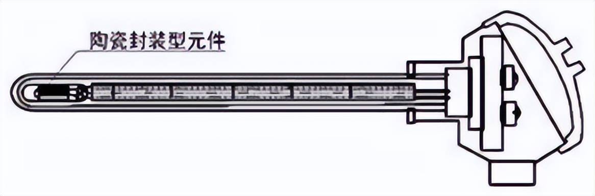 浓度计与热电阻与信封与液压技术的区别是什么