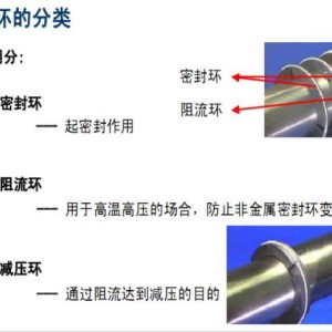 相框/画框与热电阻与信封与液压技术的区别是什么