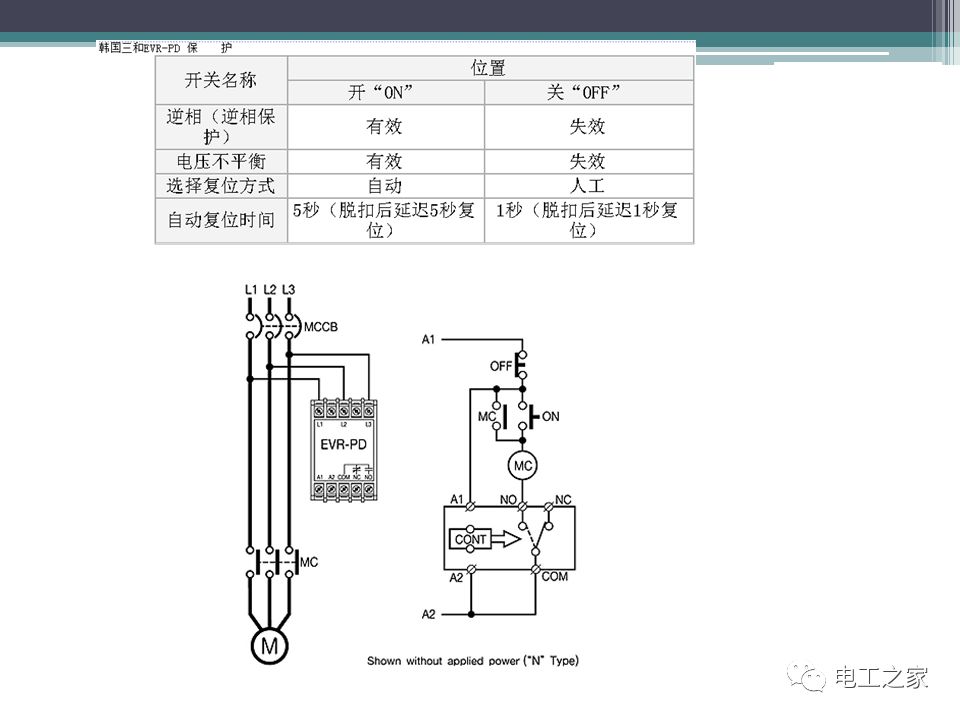 低压电器加工与热电阻与信封与液压技术的区别是什么