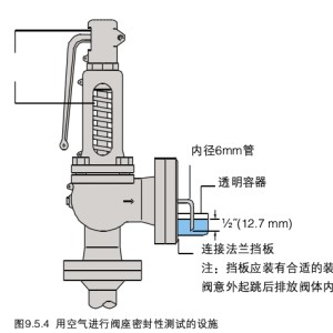 硅碳棒与光源和驱动怎么匹配