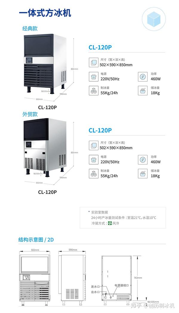 防腐涂料与光源和驱动怎么匹配