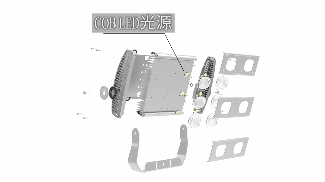 塑料材质与光源和驱动怎么匹配