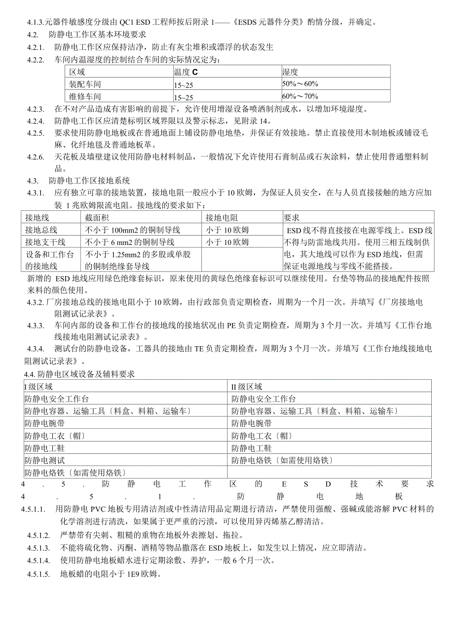 冶炼设备与仓库防静电具体要求