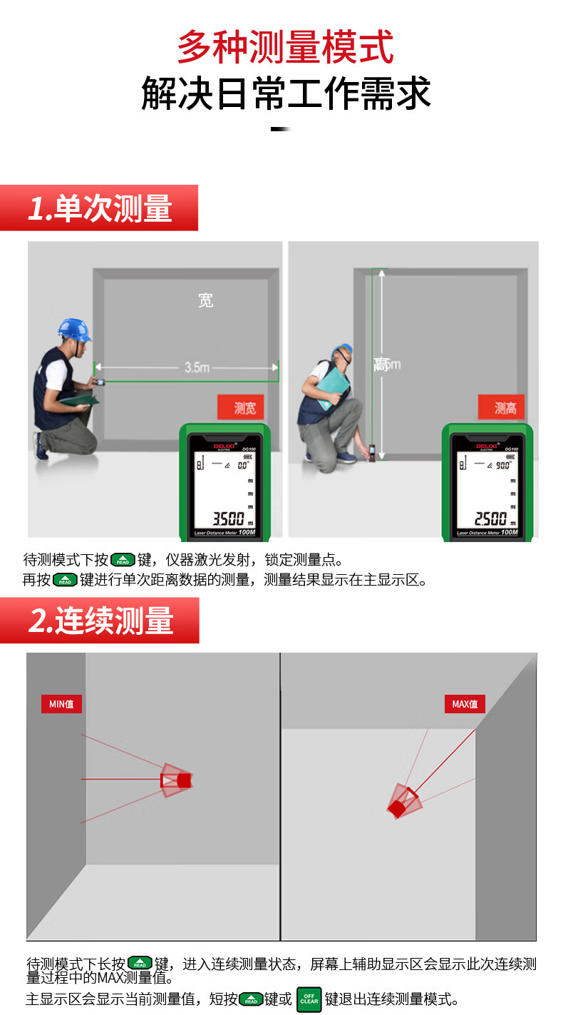 机箱与房屋测量仪器怎么用