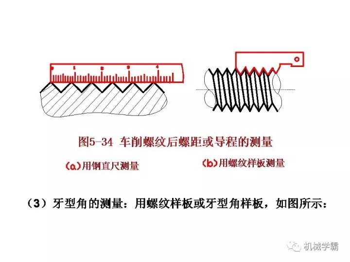 螺纹切削加工与货车切割天窗