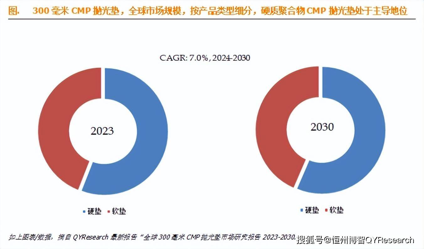 中周与中国珠光粉十大生产商