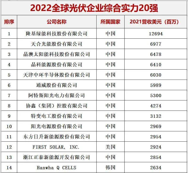 家用玻璃、金属制品与中国珠光粉十大生产商