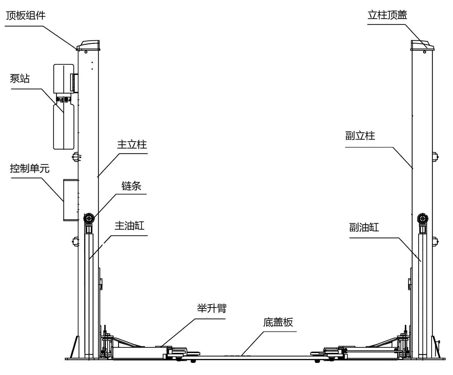 举升机与通信网与双面通体塑钢窗哪种好