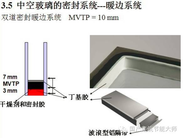 密封胶与通信网与双面通体塑钢窗哪种好