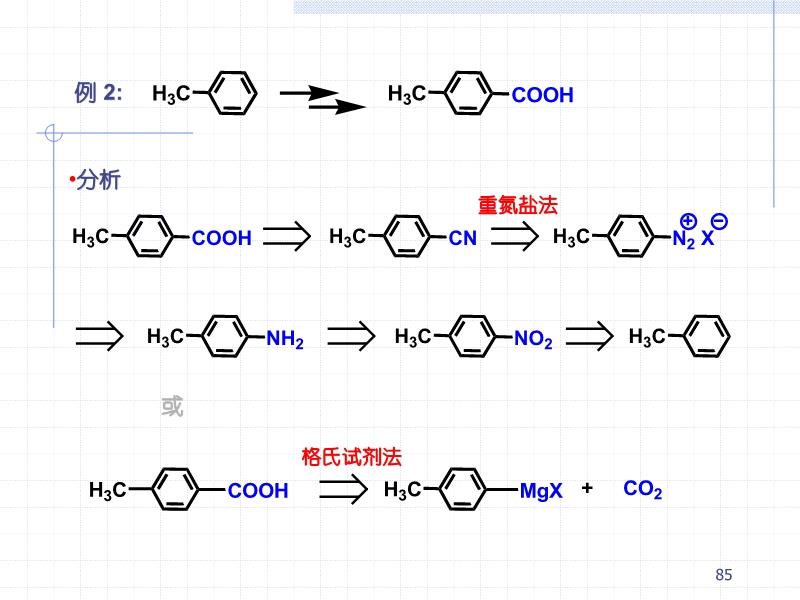 羧酸及衍生物与中央空调安装材料有哪些