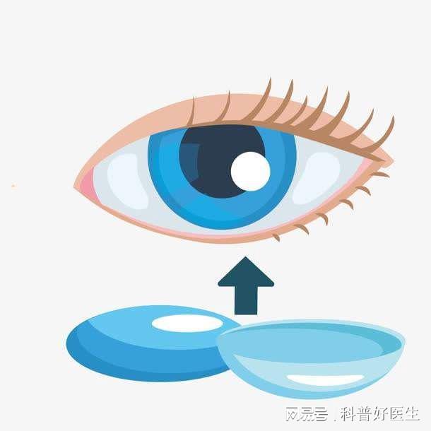 隐形眼镜与塑料镜片对眼有伤害吗