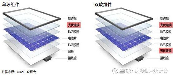 畚箕与光电池与电视机制造企业的关系