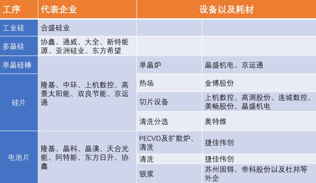 铑与光电池与电视机制造企业的关系