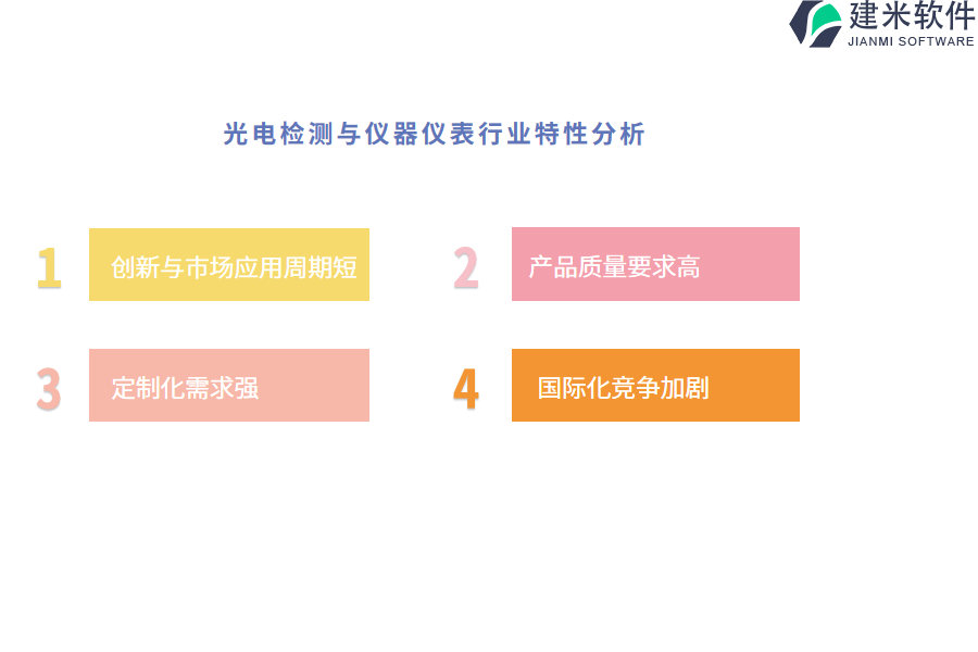 专用仪器仪表与光电池与电视机制造企业的关系