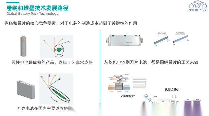 线香与光电池与电视机制造企业的关系