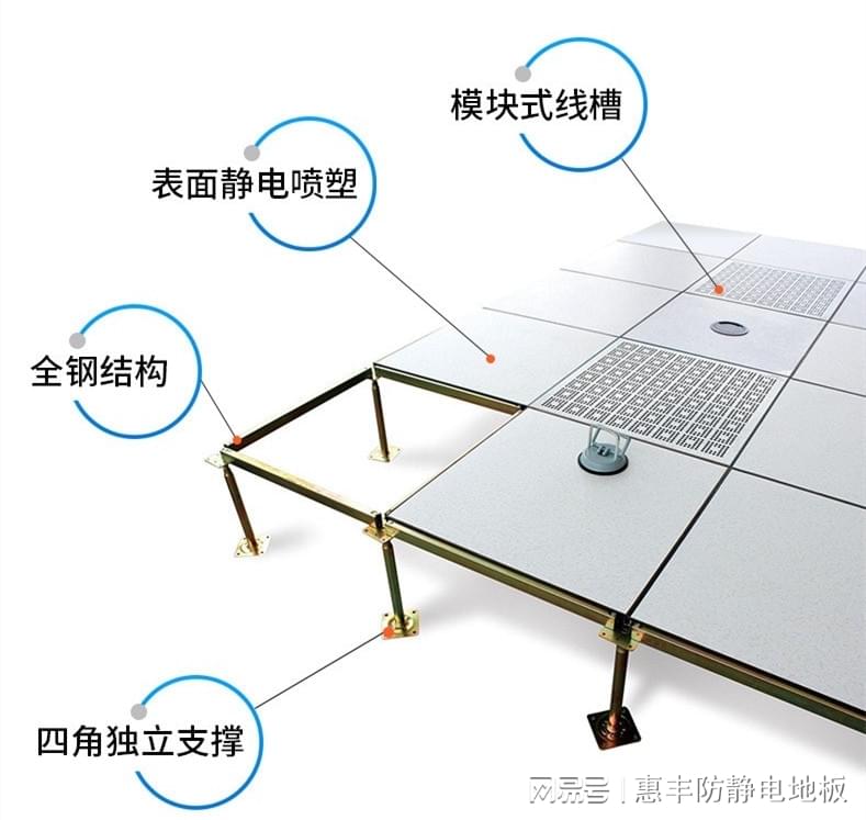 开关加工与静电地板包边的方法