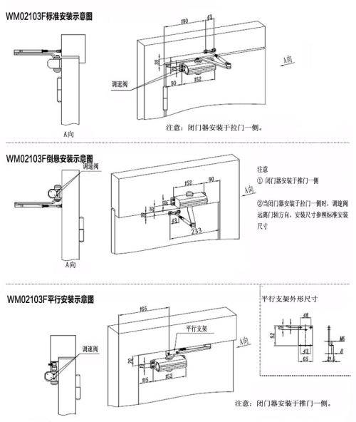 补偿装置与自动闭门器怎么调松紧