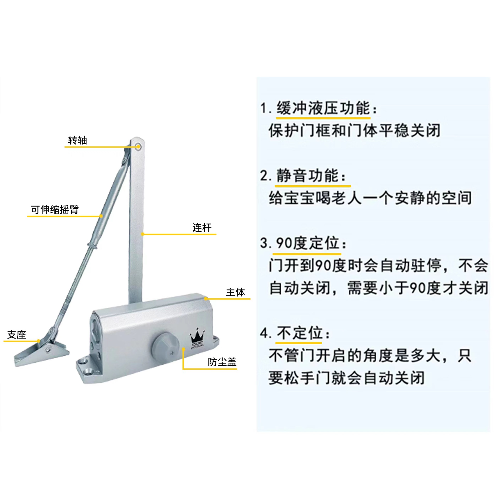 杀毒软件与自动闭门器怎么调松紧