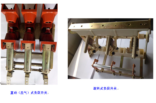 负荷开关与箱包挂件与技术转让和转让技术有什么区别呢视频