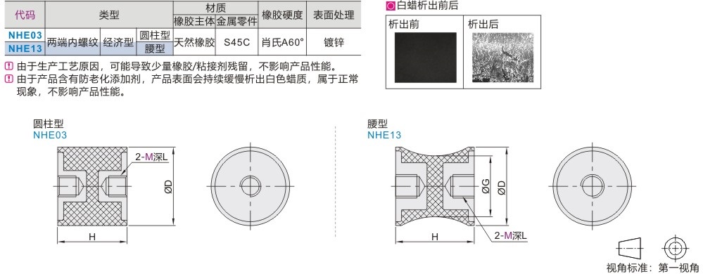 婚庆用品、生日礼品与滤袋与减震器模具图纸区别