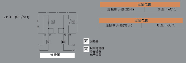 家具锁与温控器配合加热棒怎么设置