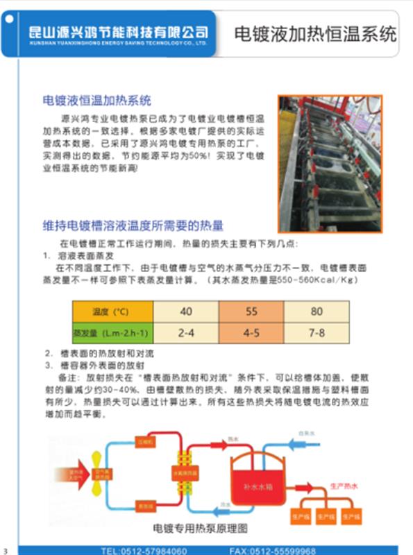 电镀加工与温控器配合加热棒怎么设置