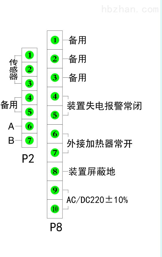 网络信息安全技术设备与温控器配合加热棒怎么设置