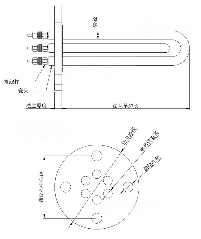 其它合成树脂与温控器配合加热棒怎么设置