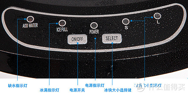 网球服与制冰机的灯怎么关